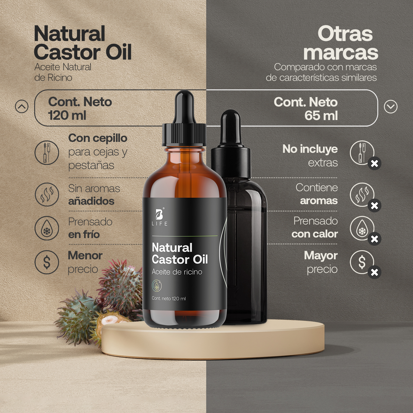 Foto 3 pulgar | Aceite De Ricino Natural De 120 Ml Para Pestañas, Cejas Y Cabello. Natural Castor Oil B Life.