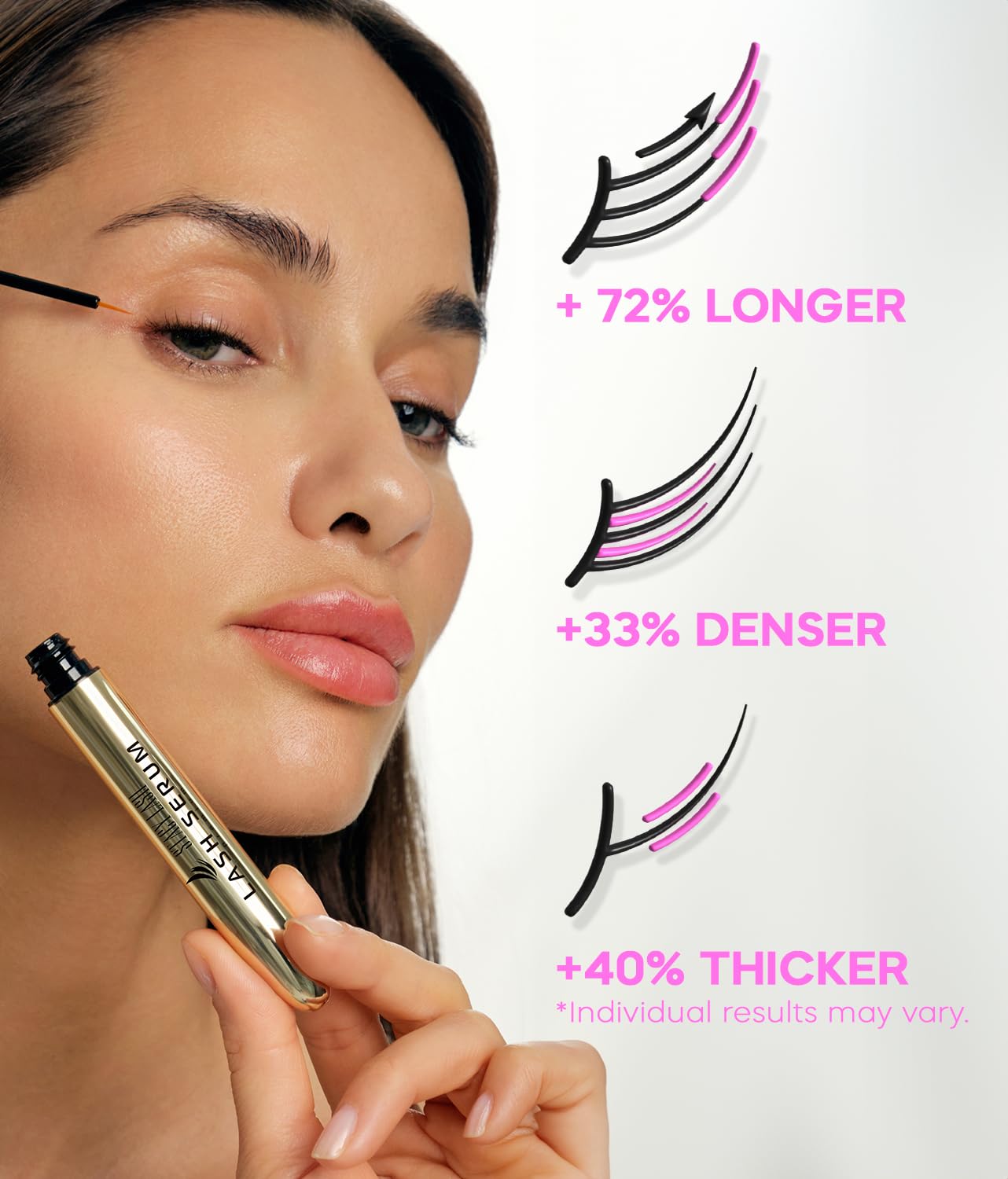 Foto 5 | Sérum Para El Crecimiento De Pestañas Y Cejas Stacy Lash, 5 Ml - Venta Internacional.