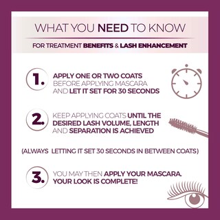 Foto 6 | Eyelash Primer Mascara Blinc White Lash 6,8 Ml Con Vitamina E - Venta Internacional.