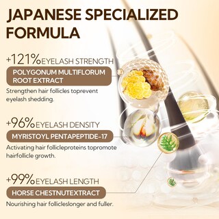 Foto 4 | Sérum Para El Crecimiento De Pestañas Lanbena Rapid, 4 Ml, Para Pestañas Y Cejas - Venta Internacional.