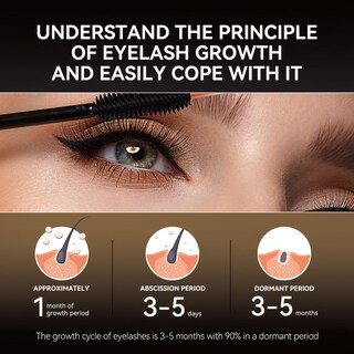 Foto 3 | Sérum Para El Crecimiento De Pestañas Lanbena Lash Enhancing, 3 Ml - Venta Internacional.
