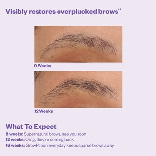 Foto 4 | Serum Kosas Grow Potion Fluffy Brow Potion, Potenciador De Pestañas, Vegano - Venta Internacional.