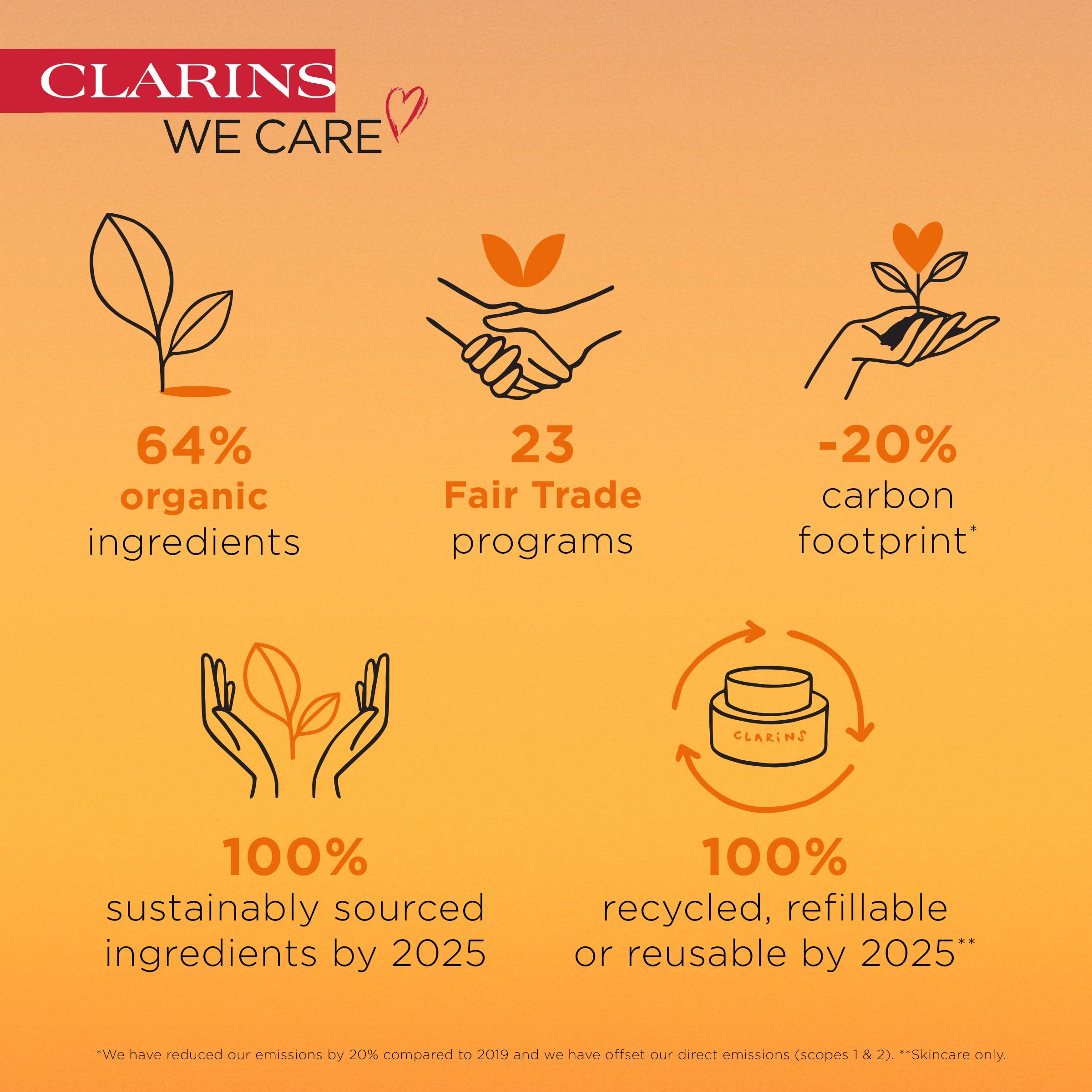 Foto 6 | Protector Solar Clarins Dry Touch Face Spf 50+, 50 Ml, Amplio Espectro - Venta Internacional.