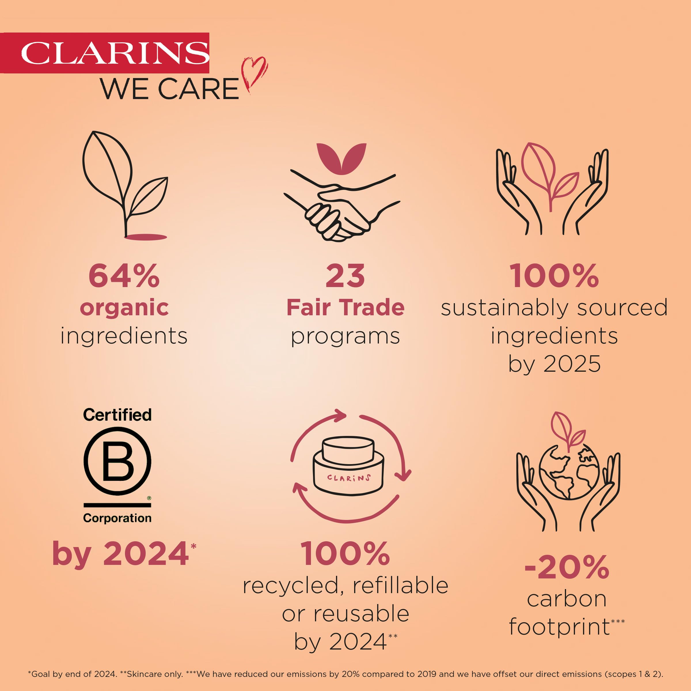 Foto 7 pulgar | Loción Tonificante Clarins Soothing Soft Skin Muy Seca/sensible - Venta Internacional.