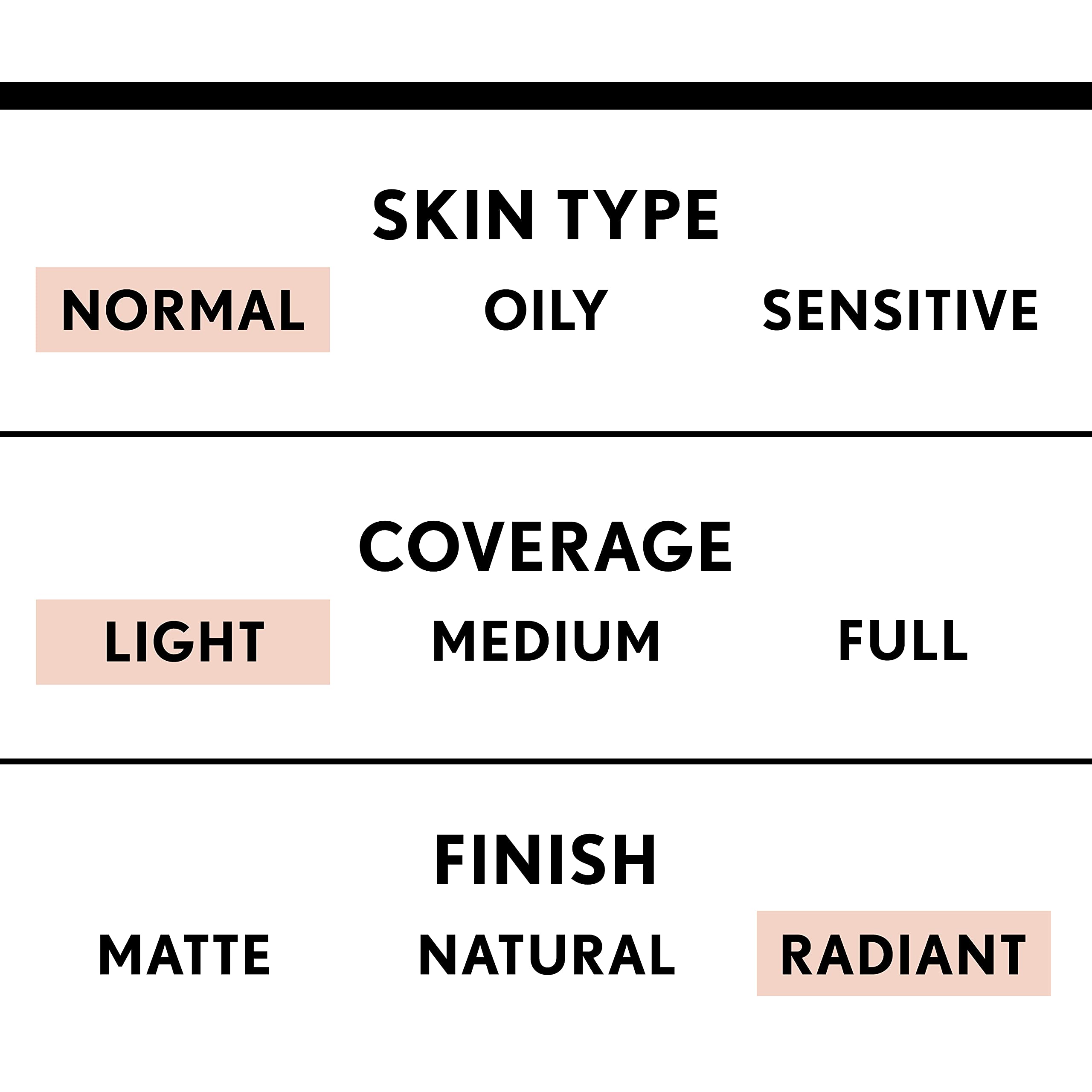 Foto 6 pulgar | Crema Bb Covergirl Smoothers Lightweight Spf 15 810 60 Ml X2 - Venta Internacional.