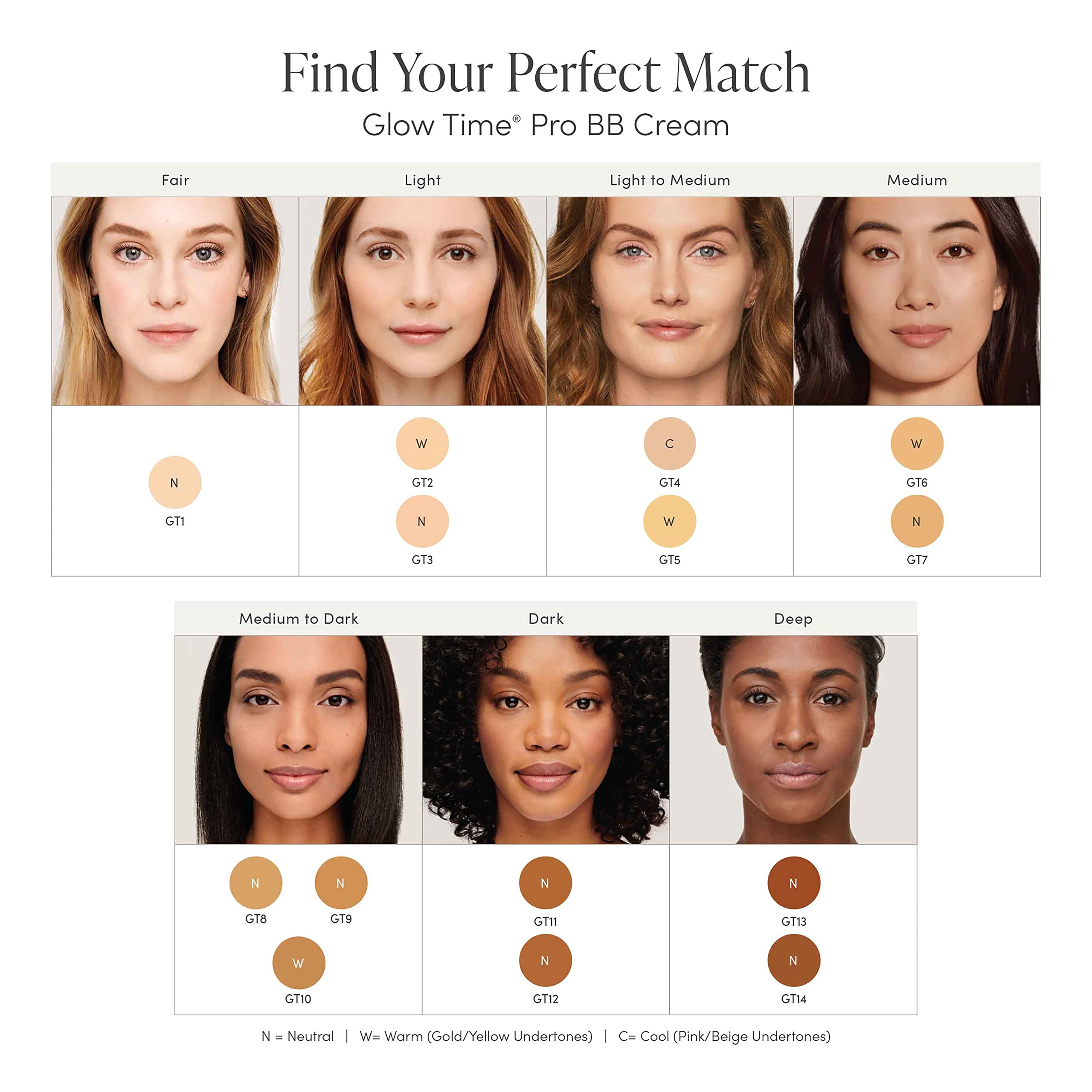 Foto 5 pulgar | Crema Bb Jane Iredale Glow Time Pro Spf 25 Medium Dark - Venta Internacional.