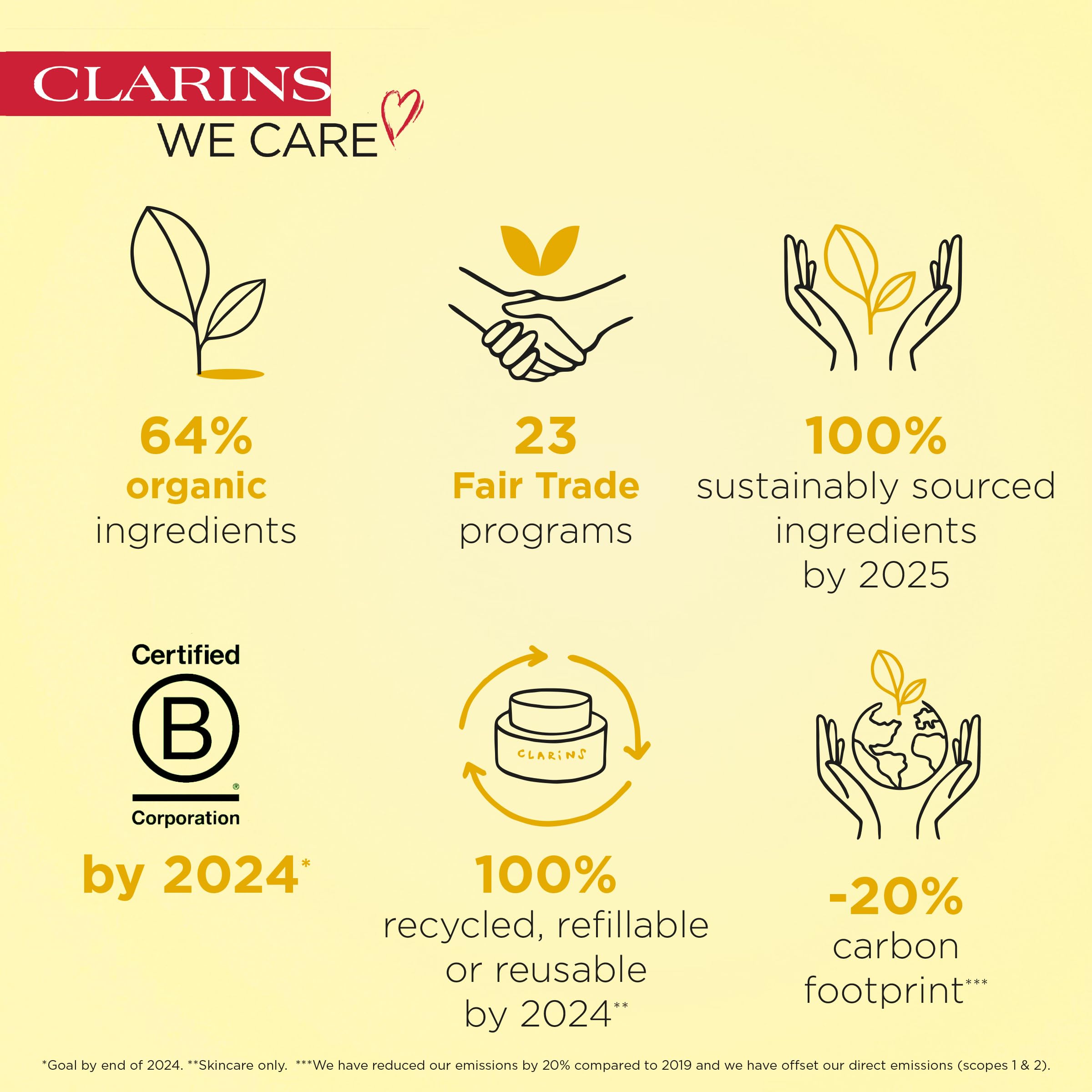 Foto 7 pulgar | Loción Tonificante Clarins Hydrating Soft Skin 14 Days 200 Ml - Venta Internacional.