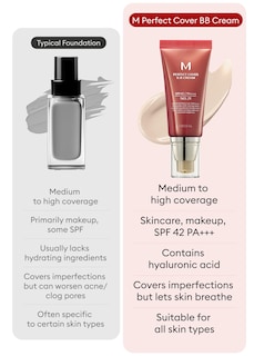 Foto 5 | Crema Hidratante Con Color Missha M Perfect Bb Cream N.º 21, 50 Ml, Spf42 - Venta Internacional.