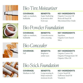 Foto 6 | Crema Hidratante Con Color Well People Bio Tint Spf 30 4w Vegan - Venta Internacional.