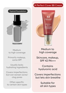 Foto 5 | Crema Bb Missha M Perfect Cover N.º 31, Color Beige Dorado, 50 Ml, Spf42 - Venta Internacional.