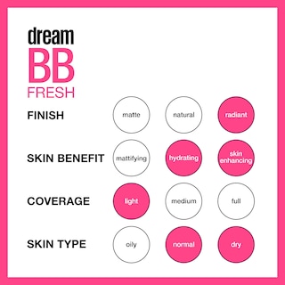 Foto 5 | Crema Bb Hidratante Maybelline Dream Fresh Skin 8 En 1 Con Spf 30 1 Onza - Venta Internacional.