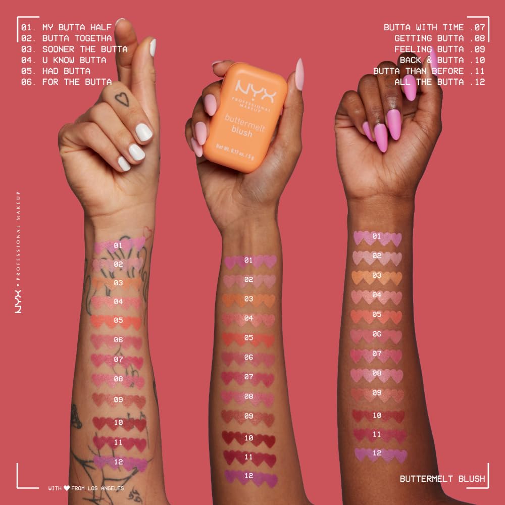 Foto 7 | Blush Nyx Professional Makeup Buttermelt Sooner The Butta - Venta Internacional.