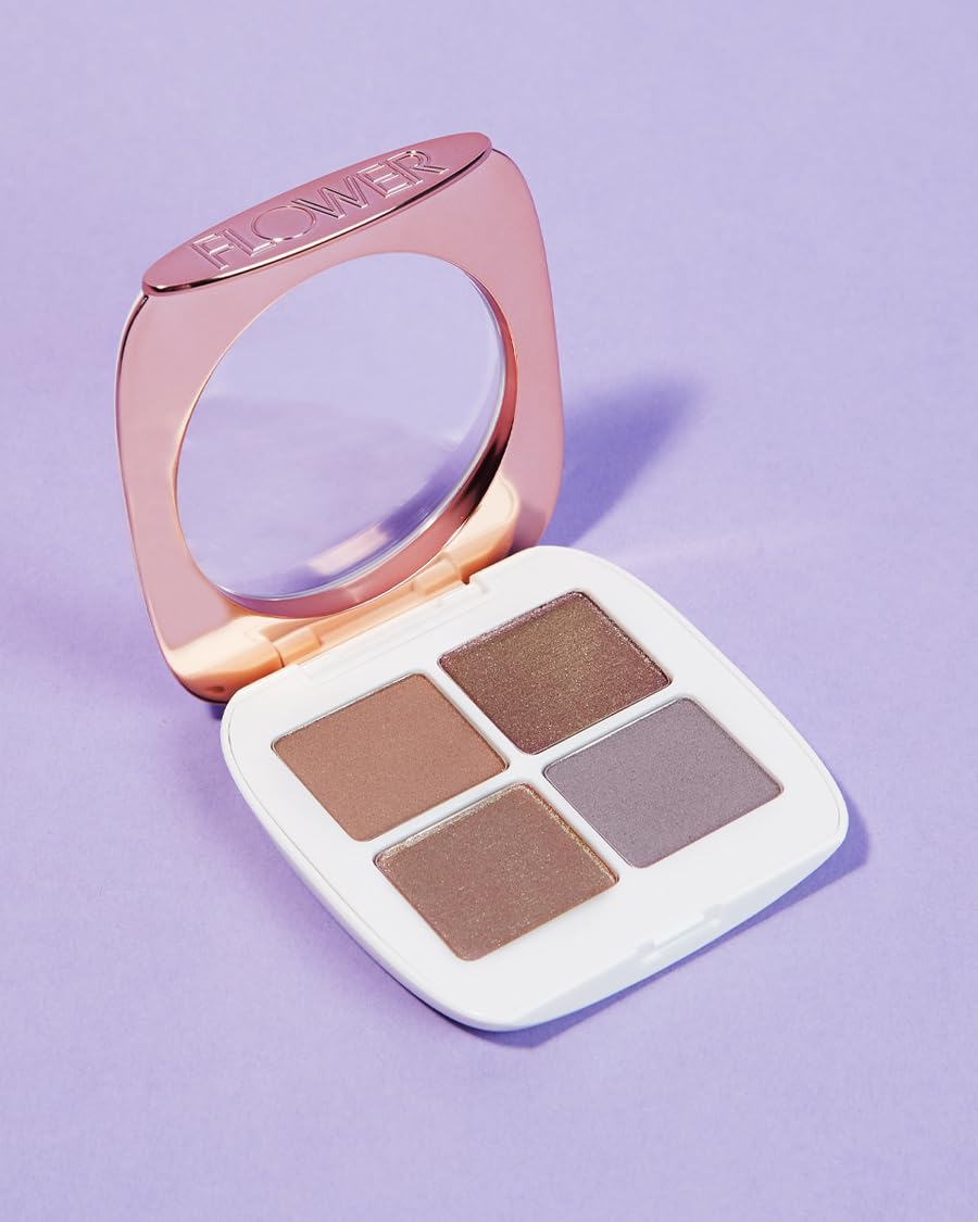 Foto 5 pulgar | Paleta De Sombras De Ojos Flower Beauty Petal Play Black Iris - Venta Internacional.