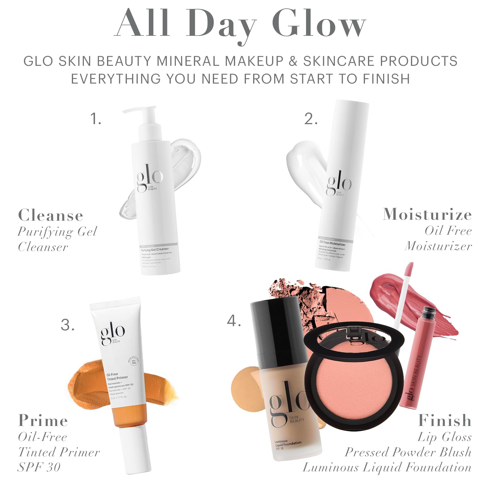 Foto 4 pulgar | Polvo Prensado De Sándalo Blush Glo Skin Beauty - Venta Internacional.
