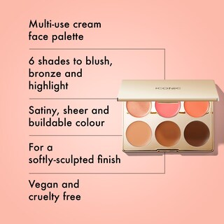 Foto 2 | Crema Multiuso Palette Iconic London Para Rubor, Bronce Y Iluminador - Venta Internacional.