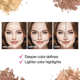 Foto 3 | Contour Palette Dio Rienda Suelta A Megaglo Dulce De Leche - Venta Internacional.