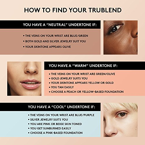 Foto 9 pulgar | Venta Internacional - Corrector CoverGirl Trublend Undercover Light Nude 10 Ml