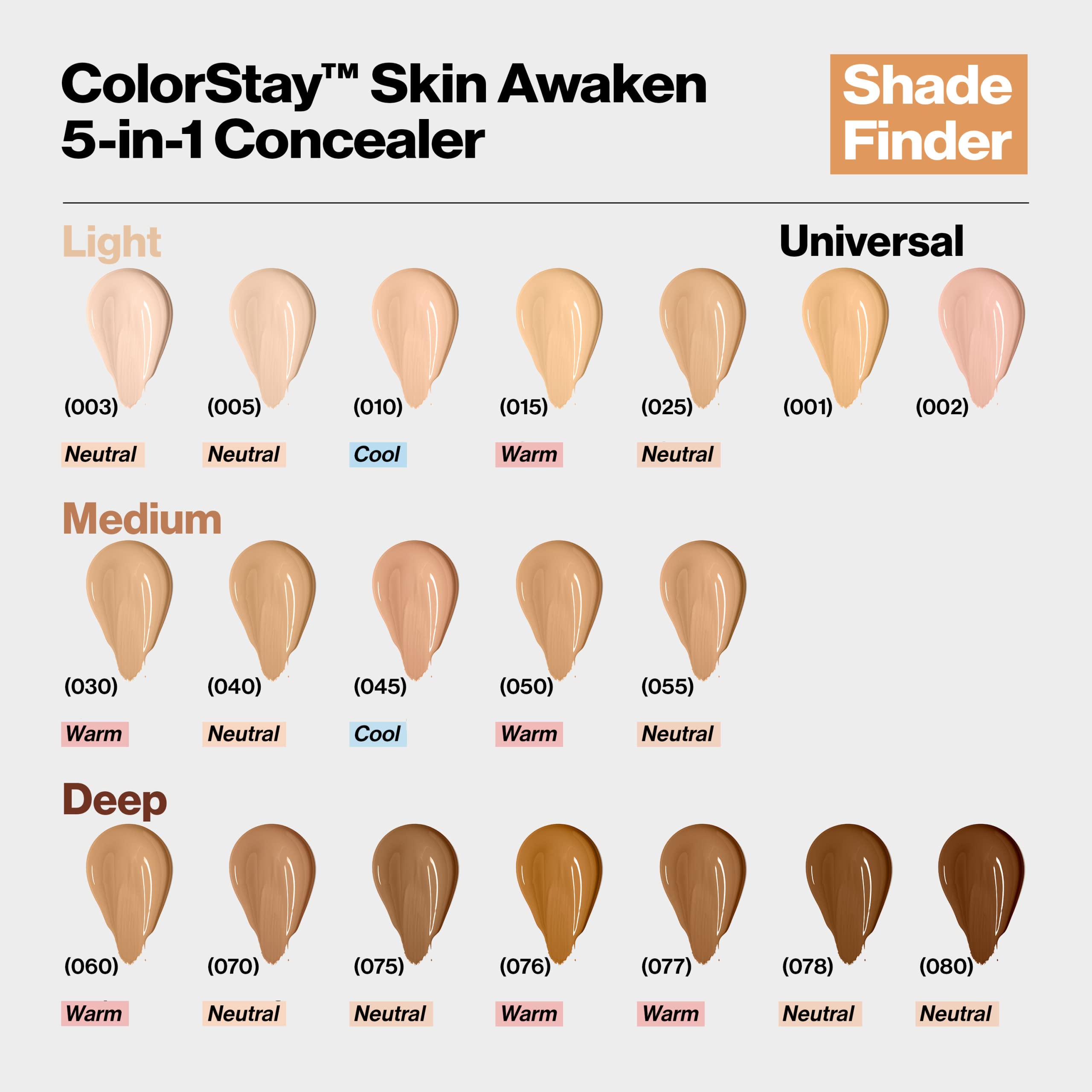 Foto 5 pulgar | Corrector Revlon Colorstay Skin Awaken 5 en 1 010 Vainilla 8 Ml - Venta Internacional