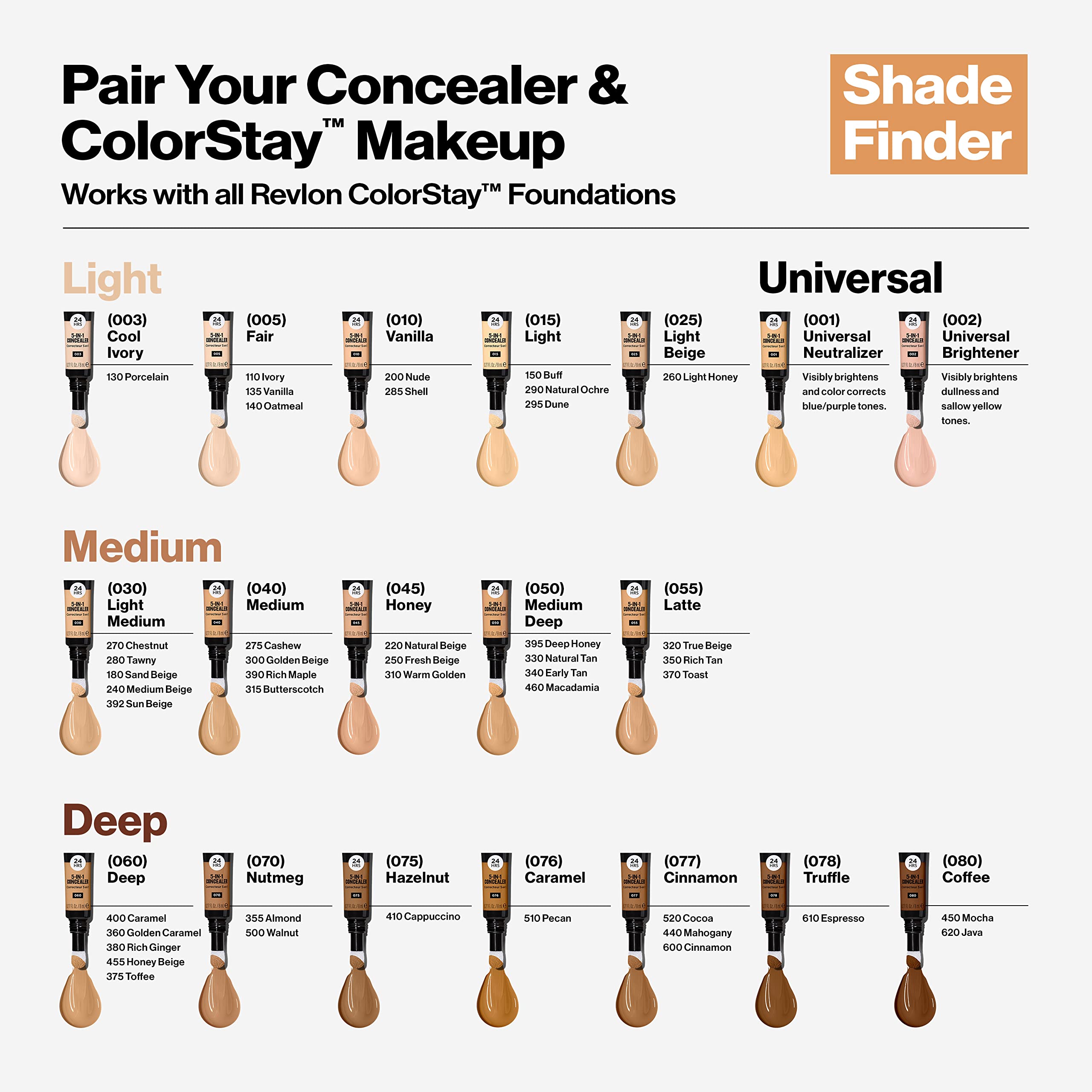 Foto 8 pulgar | Corrector Revlon Colorstay Skin Awaken 5 en 1 010 Vainilla 8 Ml - Venta Internacional