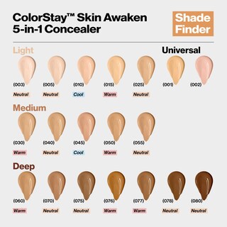 Foto 4 | Corrector Revlon Colorstay Skin Awaken 5 en 1 045 Honey 8 Ml - Venta Internacional