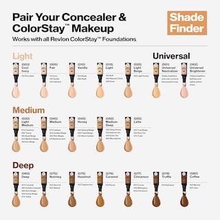 Foto 6 | Corrector Revlon Colorstay Skin Awaken 5 En 1 040 Medium 8 Ml - Venta Internacional