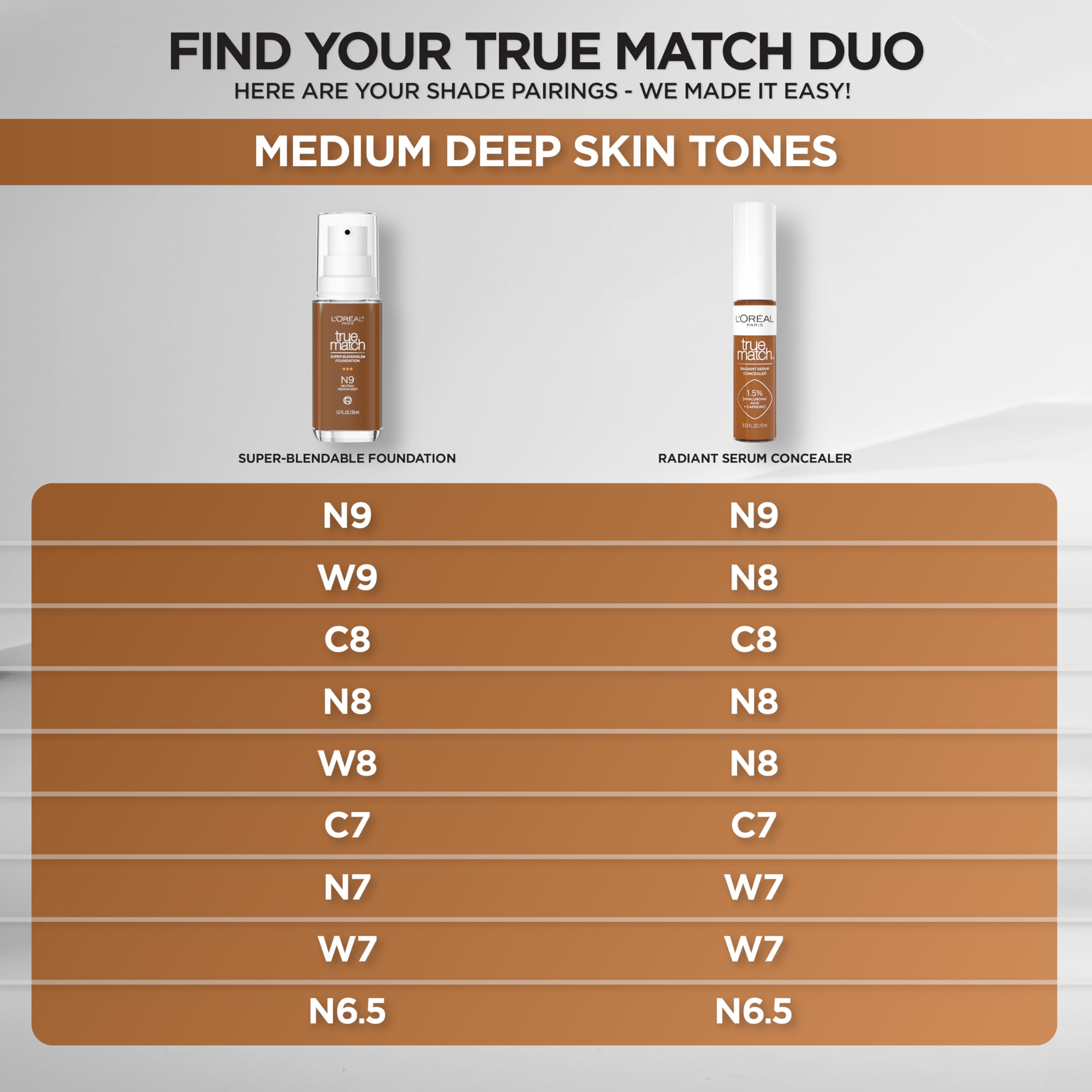 Foto 7 | Sérum Corrector L'oréal Paris True Match Radiant Serum W7, 10 Ml - Venta Internacional.