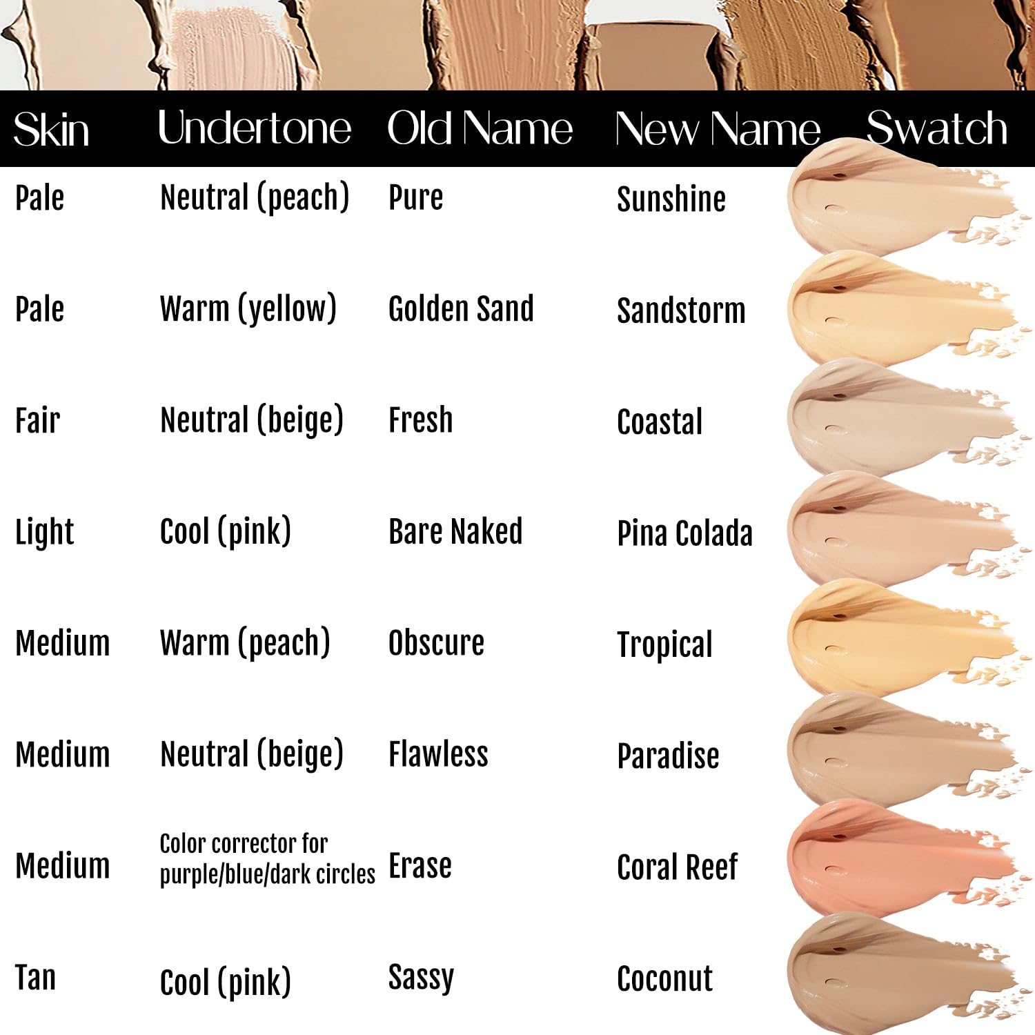 Foto 3 pulgar | Corrector Baeblu Organic Full Coverage Golden Sand - Venta Internacional.