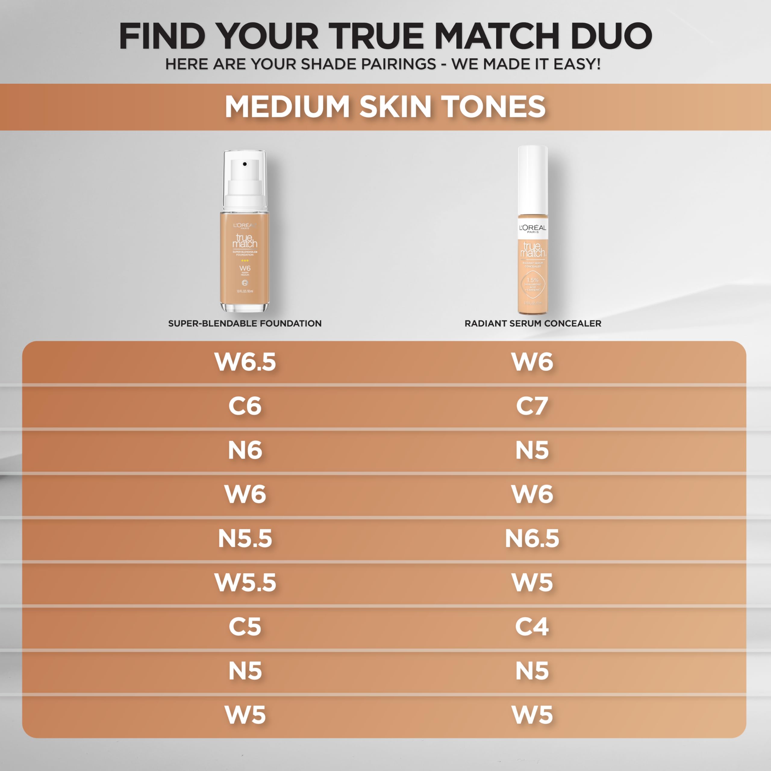 Foto 8 pulgar | Sérum Corrector L'oréal Paris True Match Radiant Serum W6, 10 Ml - Venta Internacional.