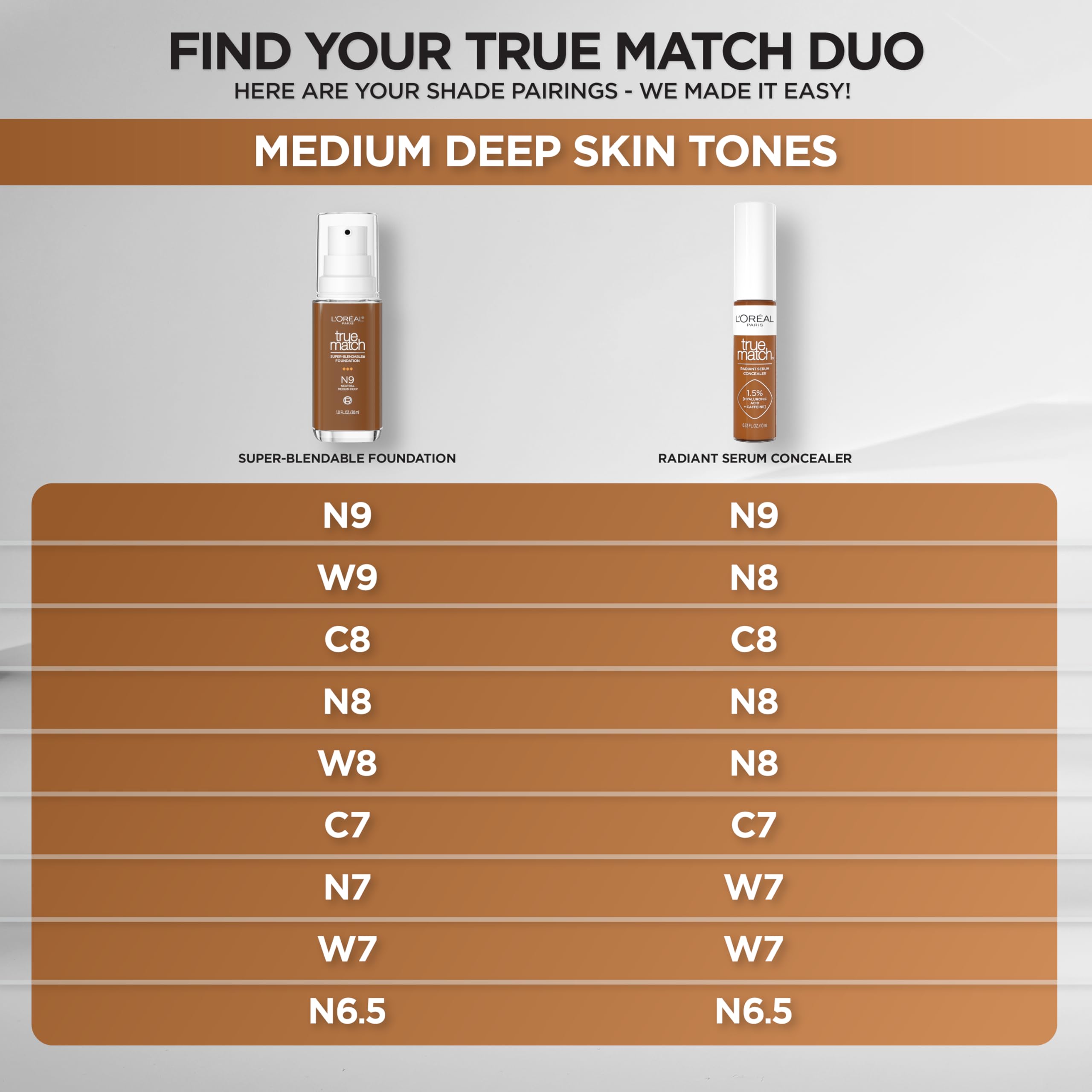 Foto 8 pulgar | Sérum Corrector L'oréal Paris True Match Radiant Serum C8, 10 Ml - Venta Internacional.