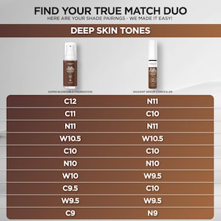Foto 7 | Sérum Corrector L'oréal Paris True Match Radiant Serum N11 10 Ml - Venta Internacional