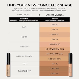Foto 7 | Corrector Bareminerals Original Líquido Mineral Vegan - Venta Internacional.