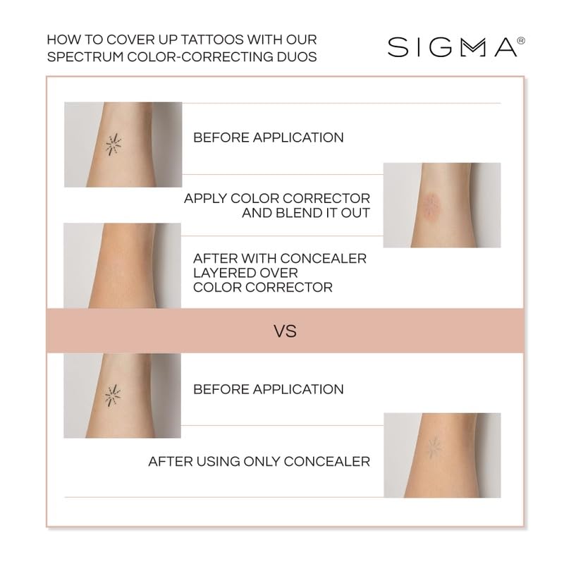 Foto 8 pulgar | Corrector Sigma Beauty Spectrum Color-correcting Duo - Venta Internacional