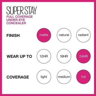 Foto 5 | Corrector Maybelline New York Super Stay Full Coverage Honey - Venta Internacional.