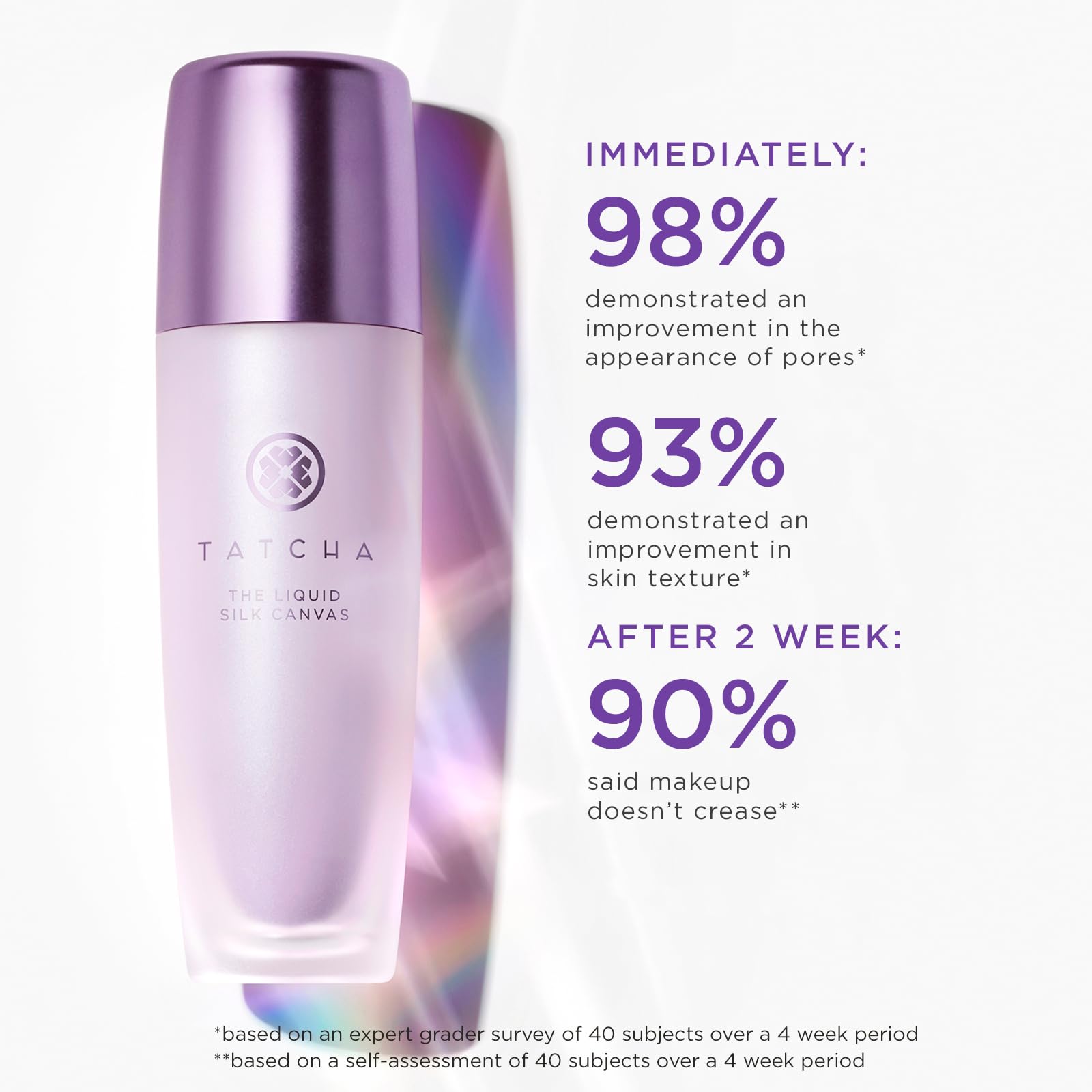 Foto 2 | Primer Facial Tatcha, Lienzo De Seda Líquida, 30 Ml | 1 Onza, Sin Aceite - Venta Internacional.