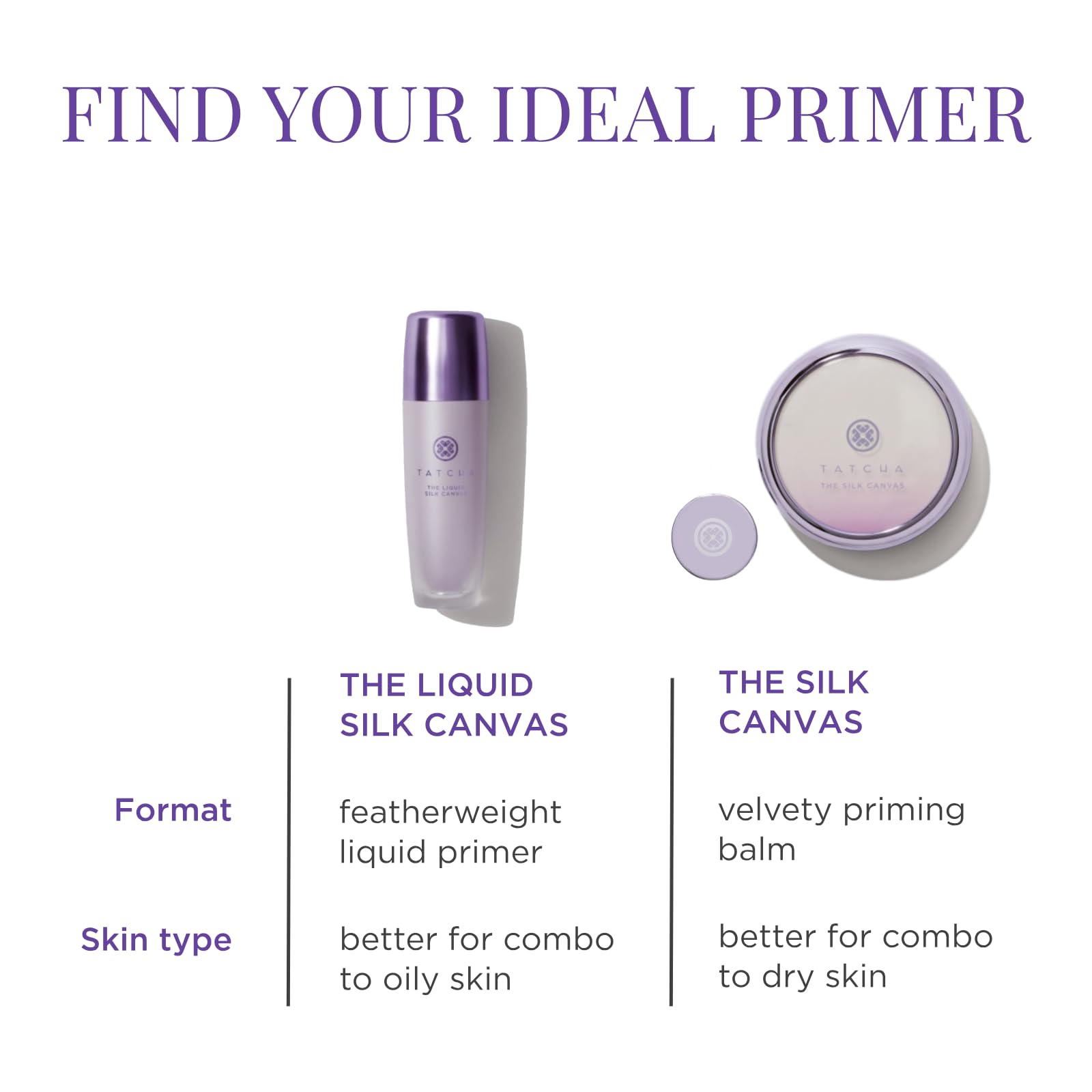 Foto 7 pulgar | Primer Facial Tatcha, Lienzo De Seda Líquida, 30 Ml | 1 Onza, Sin Aceite - Venta Internacional.