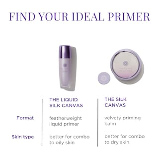 Foto 6 | Primer Facial Tatcha, Lienzo De Seda Líquida, 30 Ml | 1 Onza, Sin Aceite - Venta Internacional.