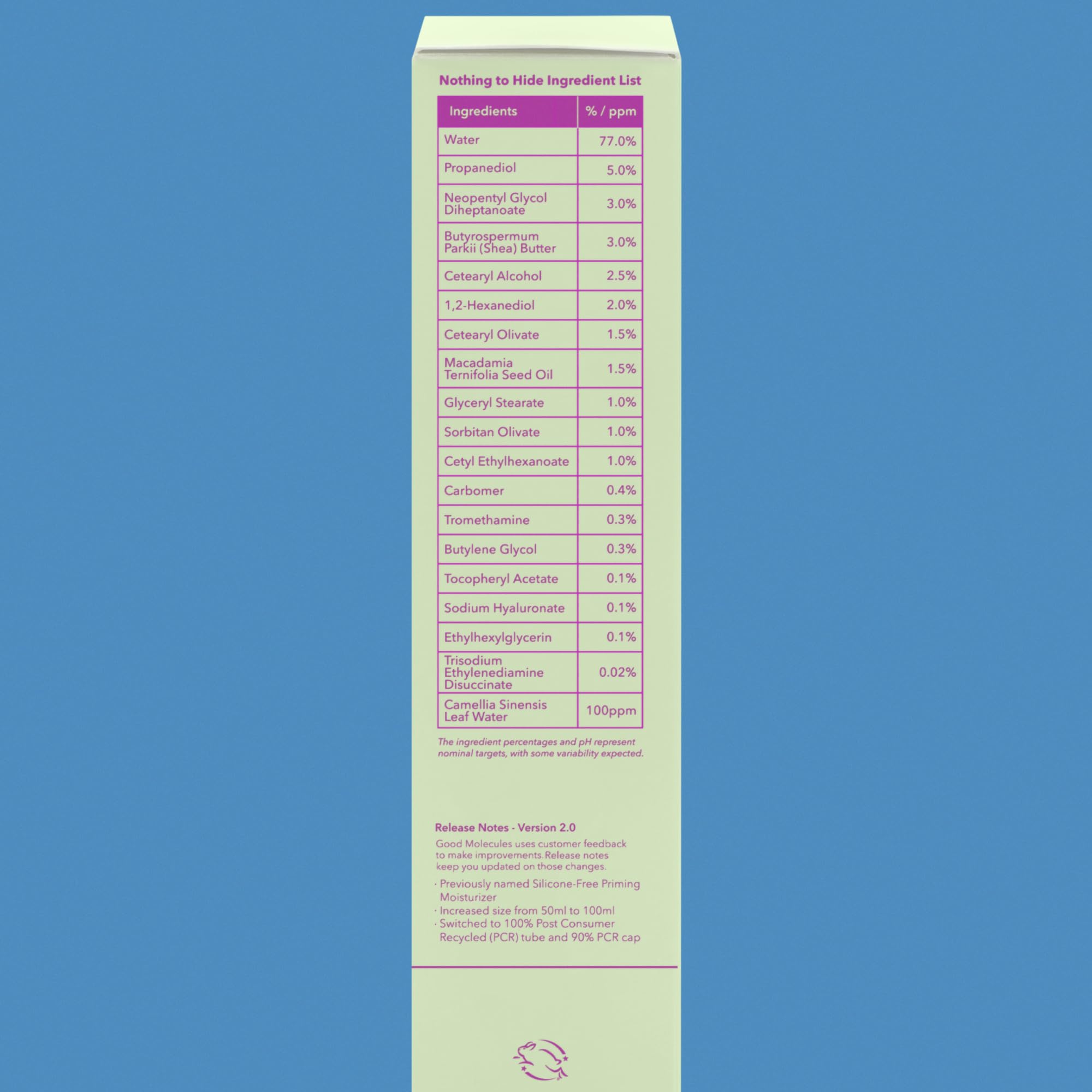 Foto 2 | Crema Hidratante Good Molecules Lightweight Daily 100 Ml - Venta Internacional.