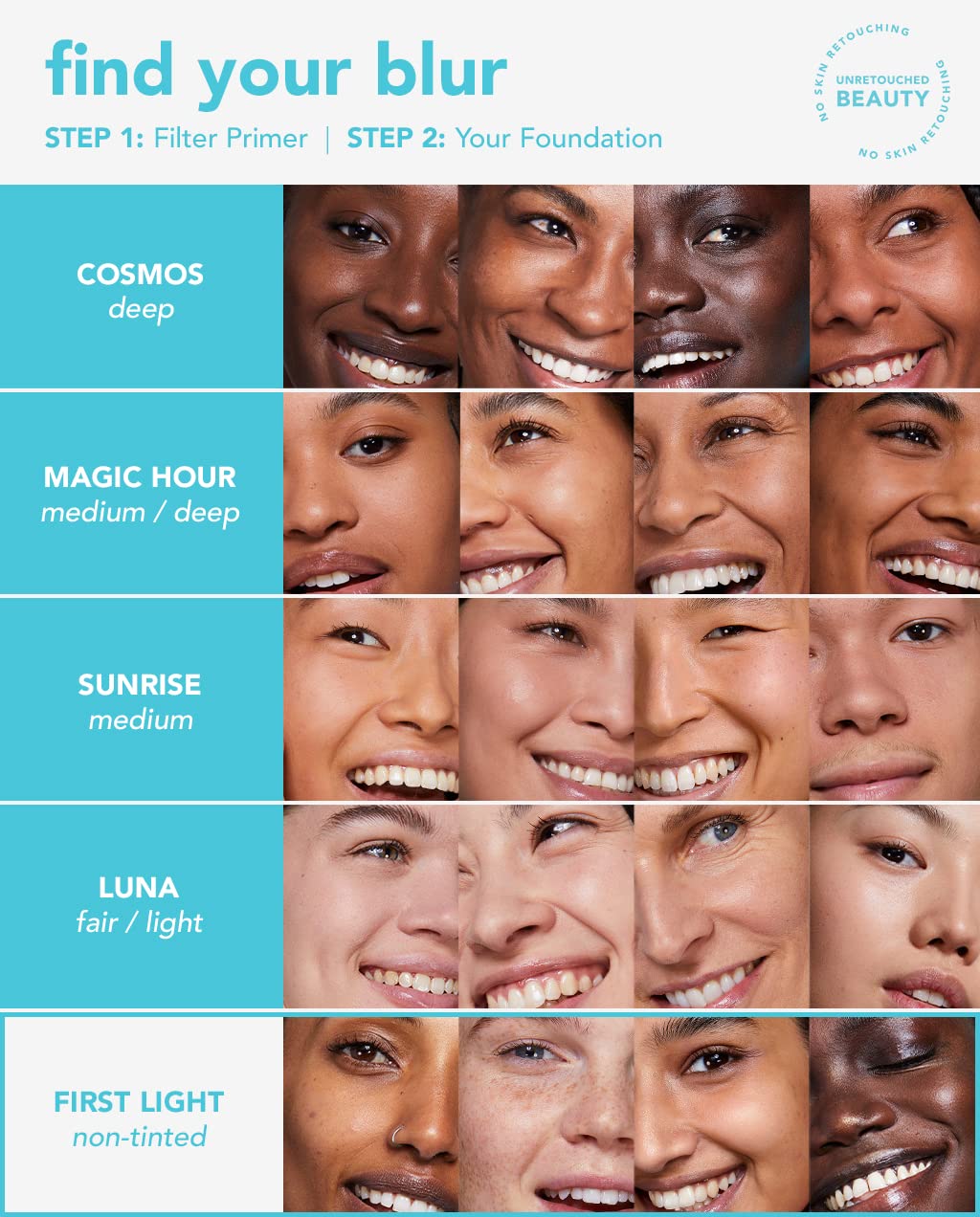 Foto 7 pulgar | Filtro Facial Primer Tula Skin Care, Difuminador, 30 Ml - Venta Internacional.