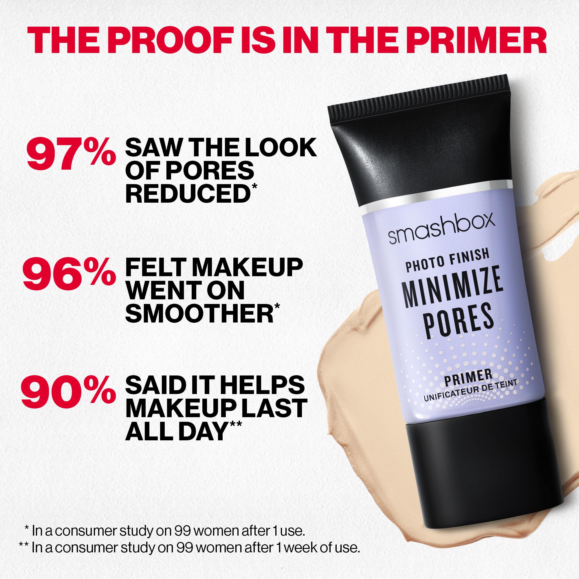Foto 5 pulgar | Primer Smashbox Photo Finish Minimizador De Poros, 12 Ml - Venta Internacional.