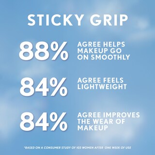 Foto 7 | Primer Covergirl Trublend Skin Potenciador, 24 Ml, Sticky Grip - Venta Internacional.