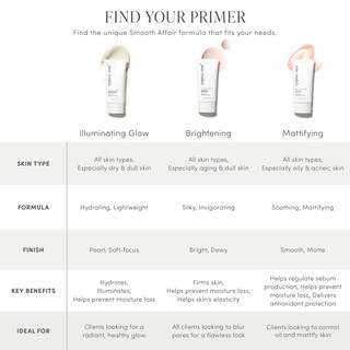 Foto 5 | Primer Facial Jane Iredale Smooth Affair, Iluminador, 50 Ml - Venta Internacional.