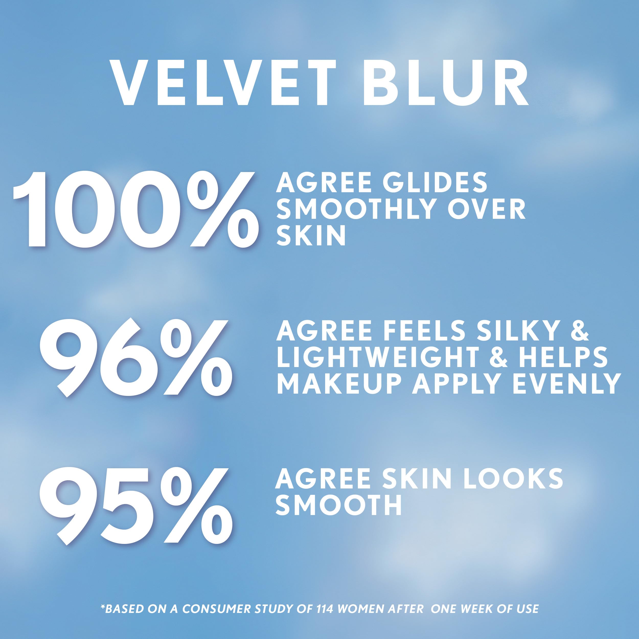 Foto 8 pulgar | Primer Covergirl Trublend Skin Enhancer Velvet Blur 24 Ml - Venta Internacional.