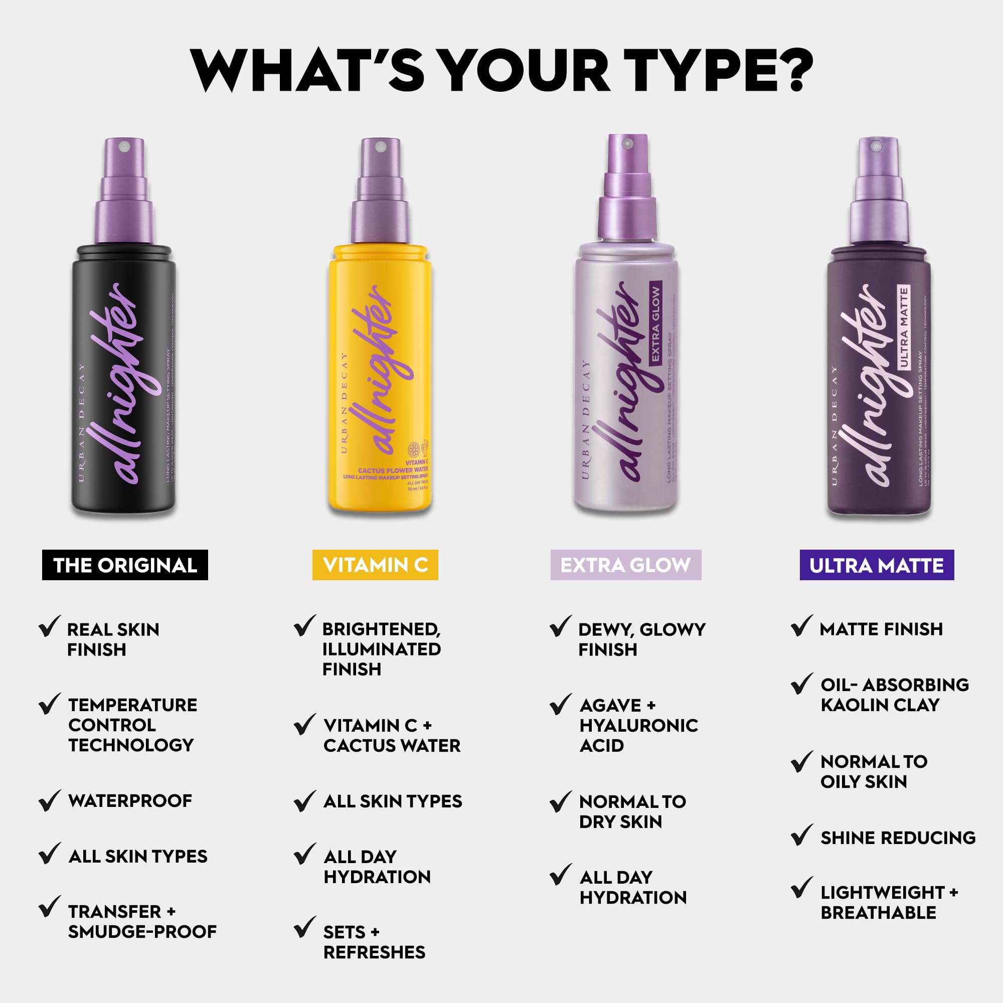 Foto 6 pulgar | Spray Fijador Urban Decay All Nighter Ultra Matte 120 Ml - Venta Internacional