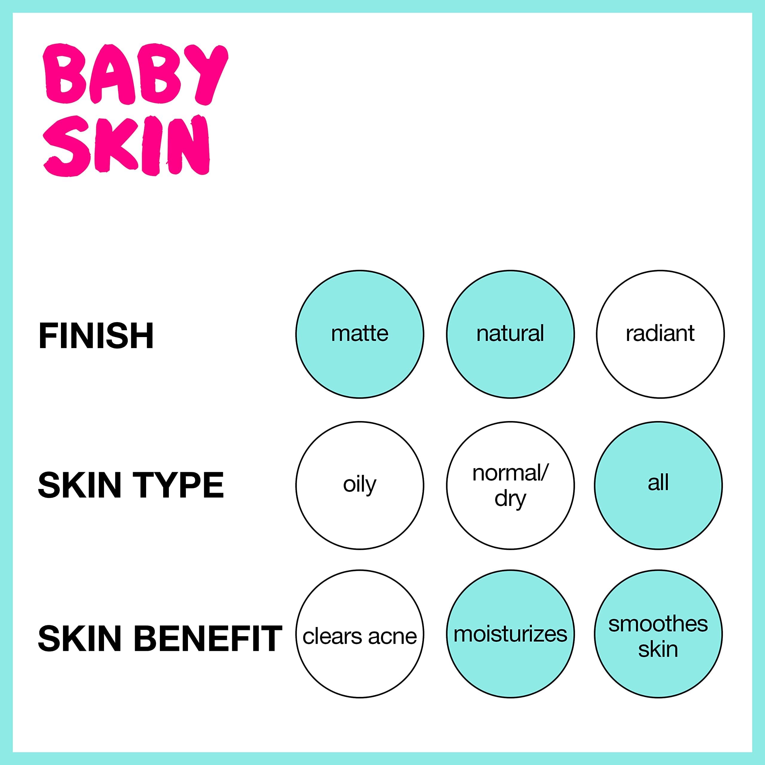 Foto 6 pulgar | Primer Maybelline Baby Skin Transparente Paquete de 2 - Venta Internacional