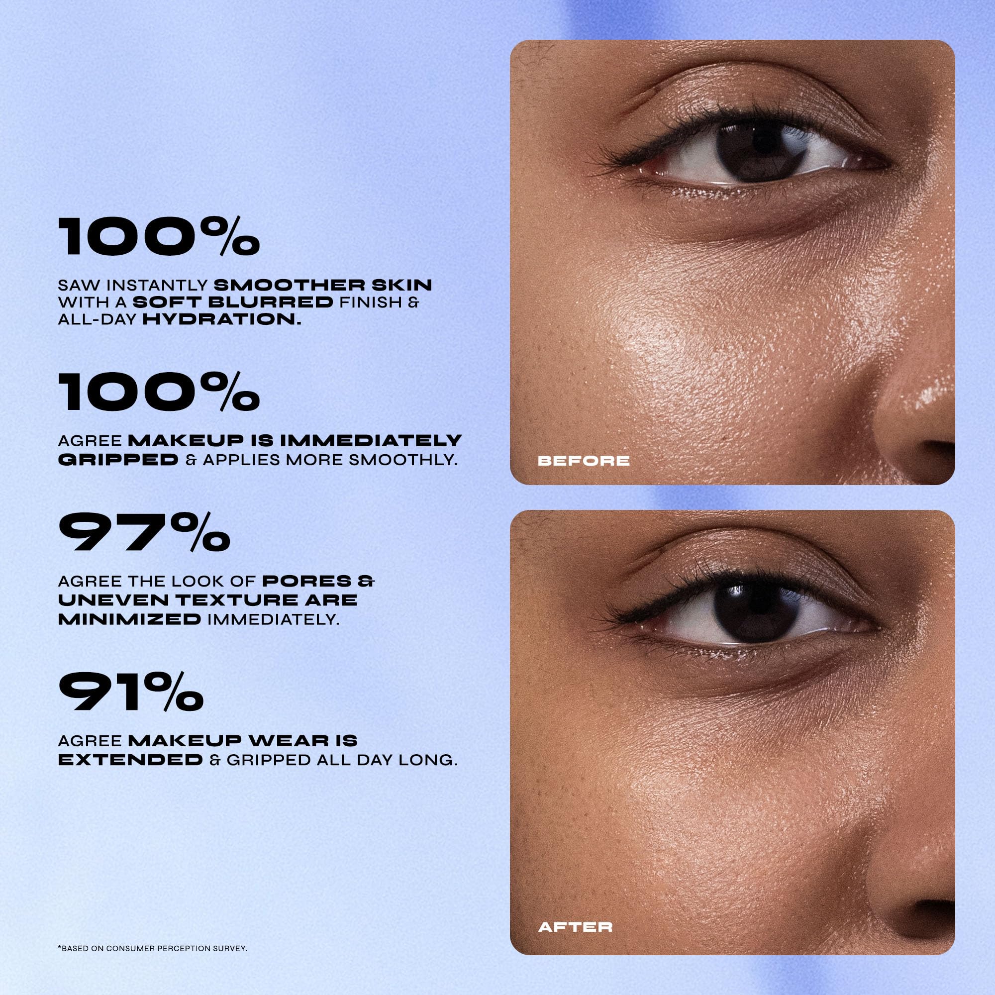 Foto 2 | Primer Milani Conceal + Perfect Blur Out Suavizante - Venta Internacional.