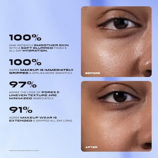 Foto 2 | Primer Milani Conceal + Perfect Blur Out Suavizante - Venta Internacional.