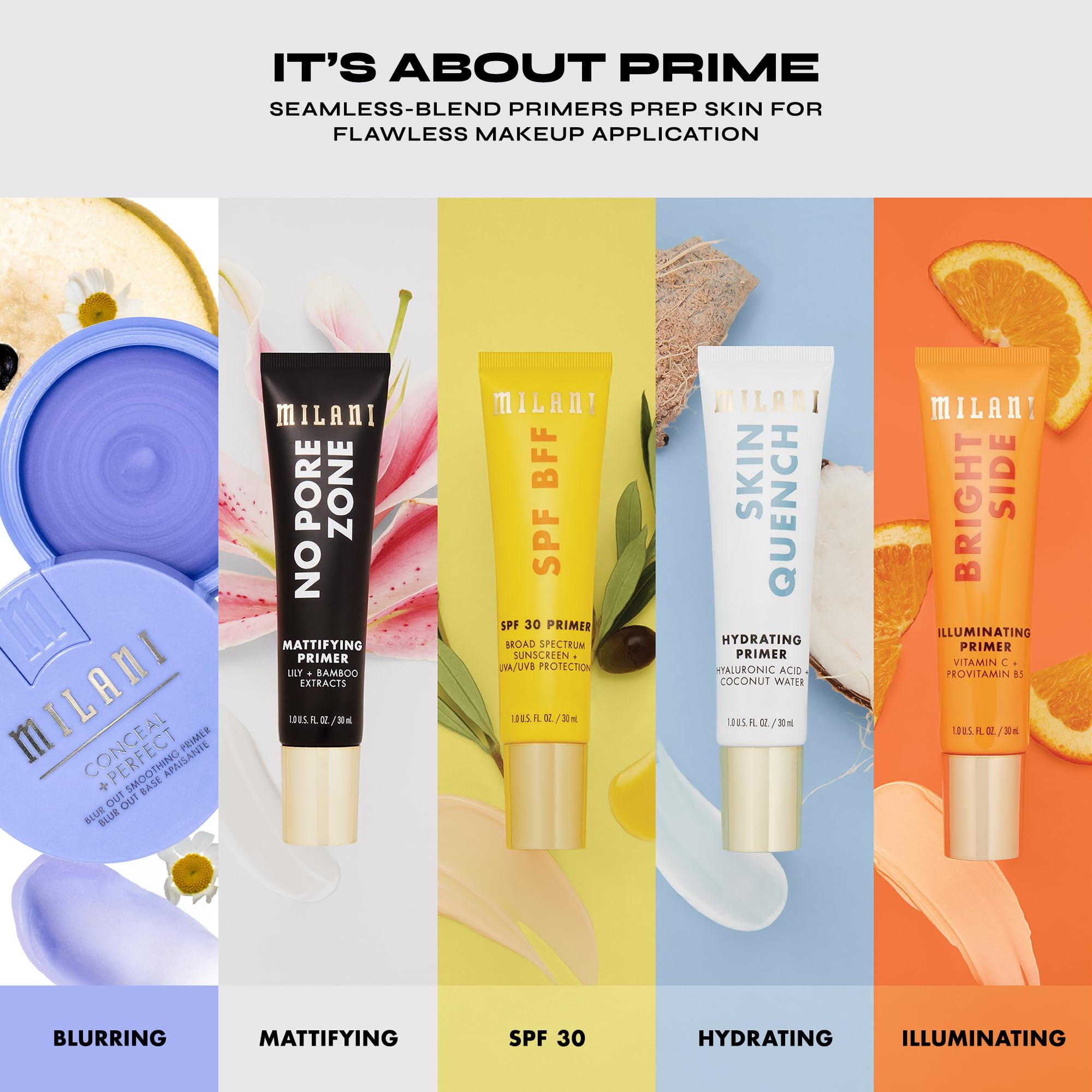 Foto 7 pulgar | Primer Milani Conceal + Perfect Blur Out Suavizante - Venta Internacional.