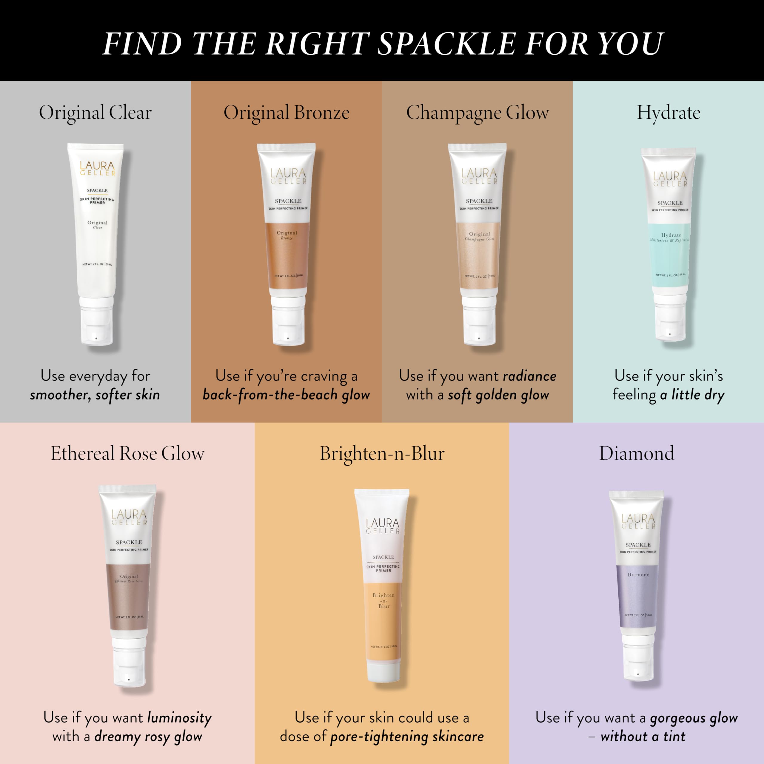 Foto 8 pulgar | Primer Laura Geller New York Spackle Hydrate, 60 Ml, Tamaño Grande - Venta Internacional.