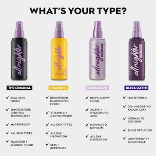 Foto 5 | Spray Fijador de Maquillaje Urban Decay All Nighter Ultra Matte 30 ml - Venta Internacional