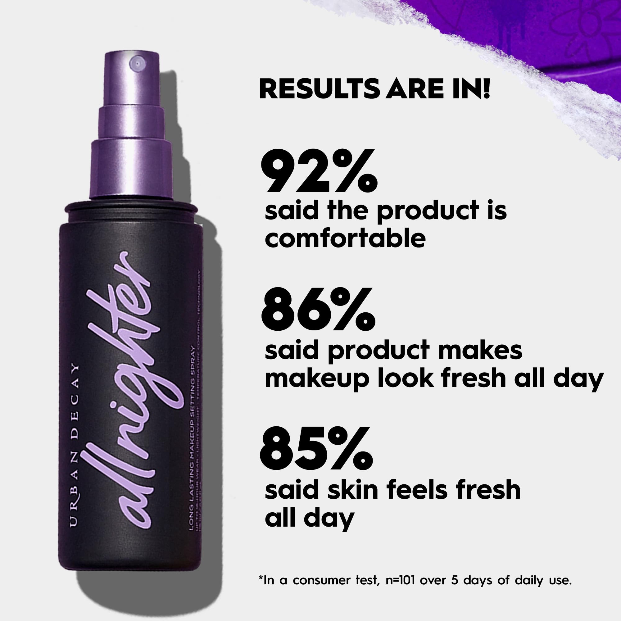 Foto 5 | Spray Fijador De Maquillaje Urban Decay All Nighter, 30 Ml, Tamaño De Viaje - Venta Internacional.